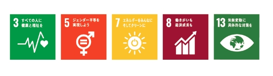 SDGs